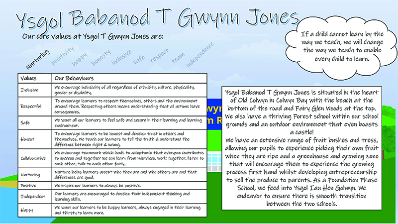 school core values poster